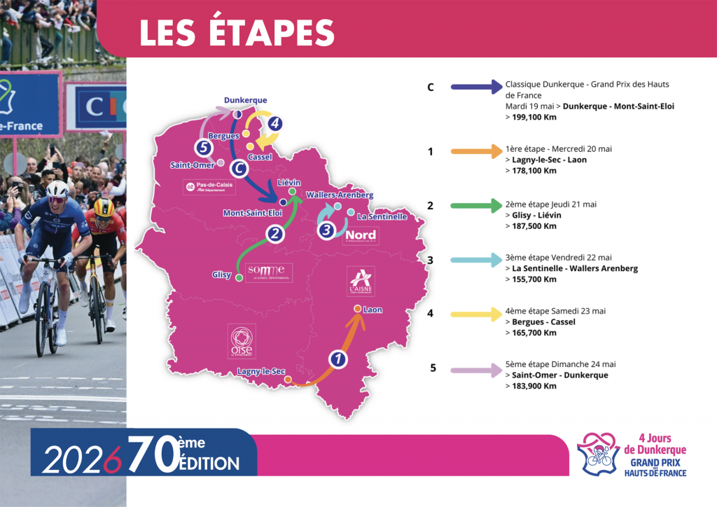 4 Jours de Dunkerque 2026 carte