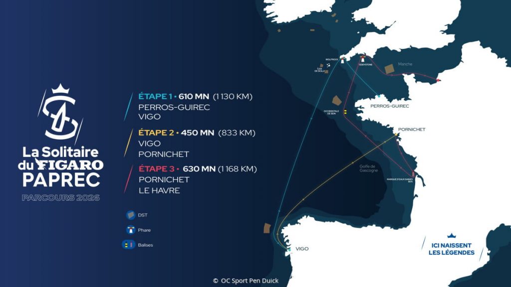 Solitaire du Figaro 2026 le parcours