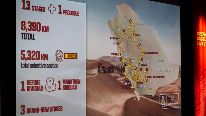 Dakar 2027 le parcours